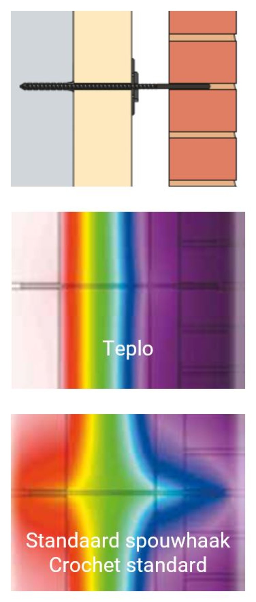 02.05.06 - Teplo