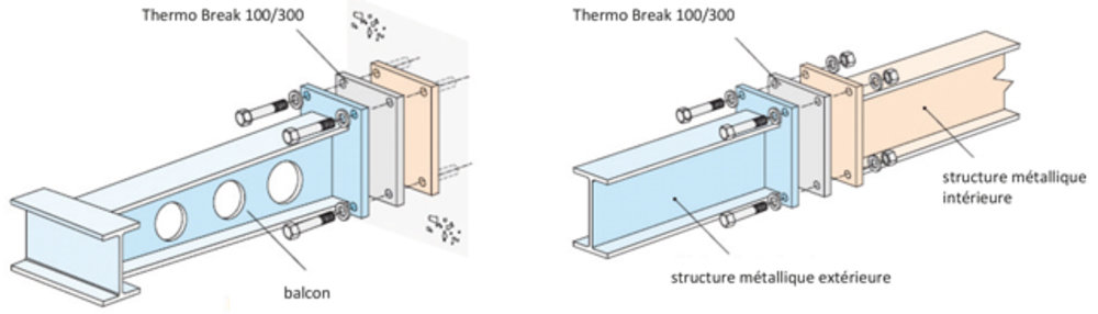 07.08.01 - Thermo Break type 100