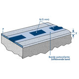07.06.02 - Deformation strip with blocks