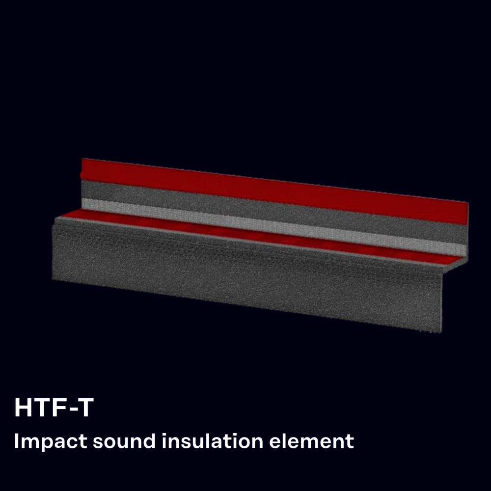 12.04.03 - HTF & CRET-TS-Set