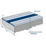 07.06.01 - Deformation strip with continuous core