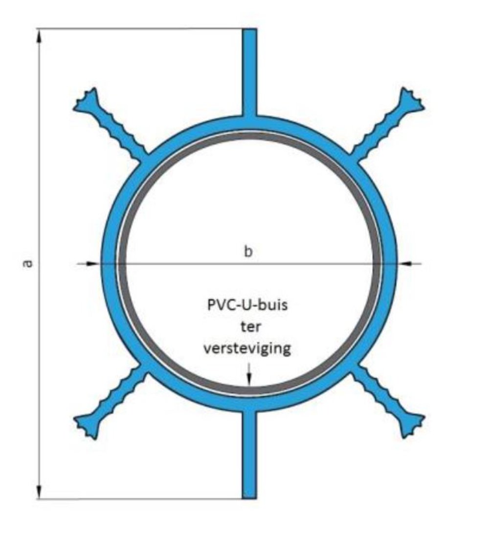 05.03.10 - Round expansion joint